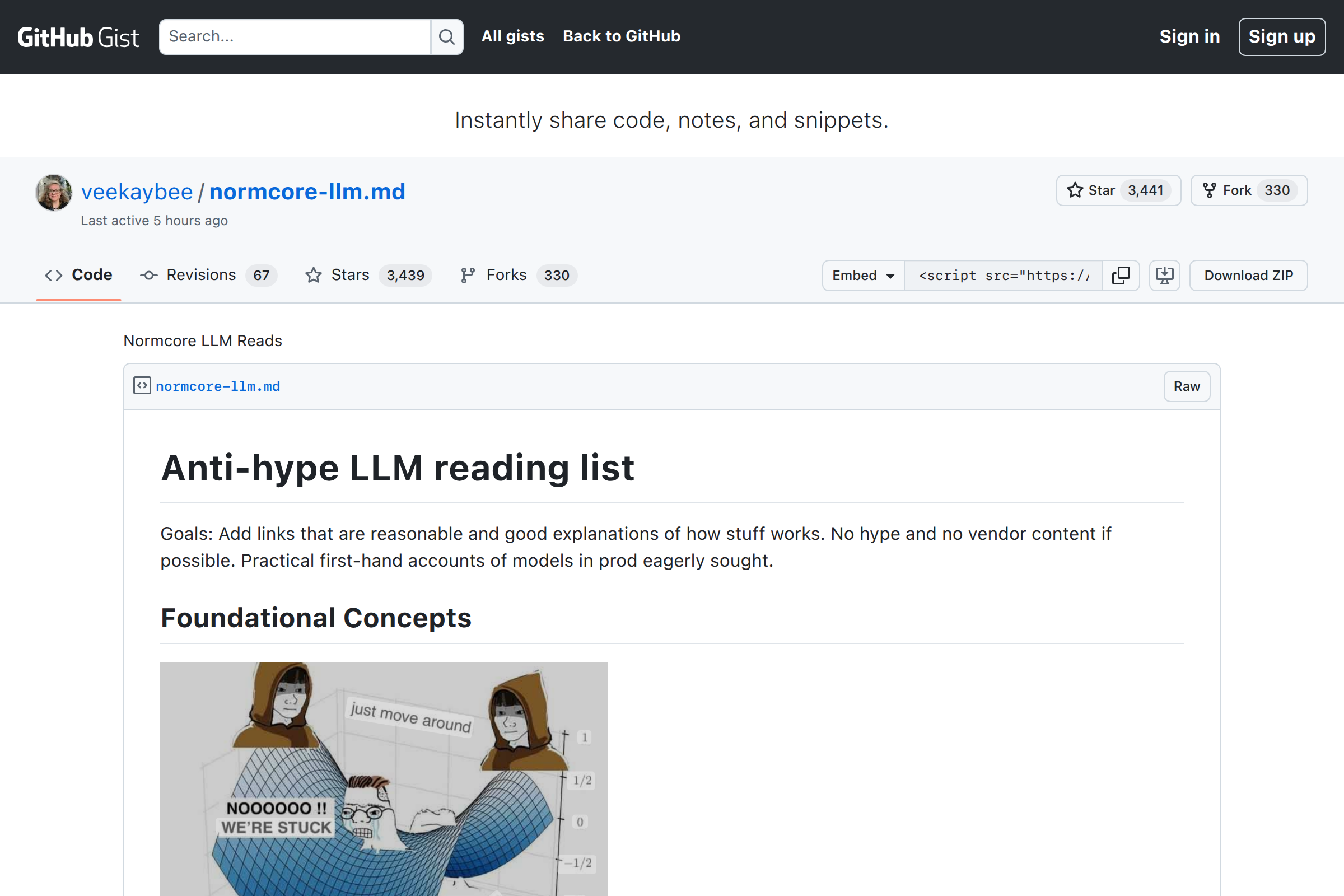 Preview of Anti-hype LLM Reading list