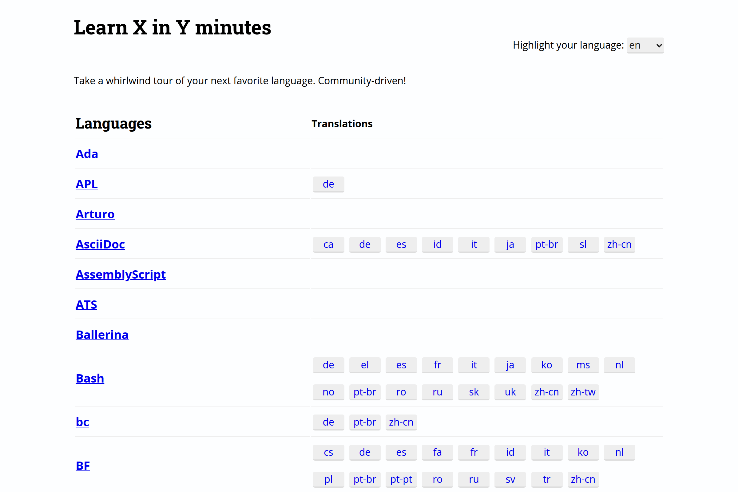 Preview of X in Y minutes