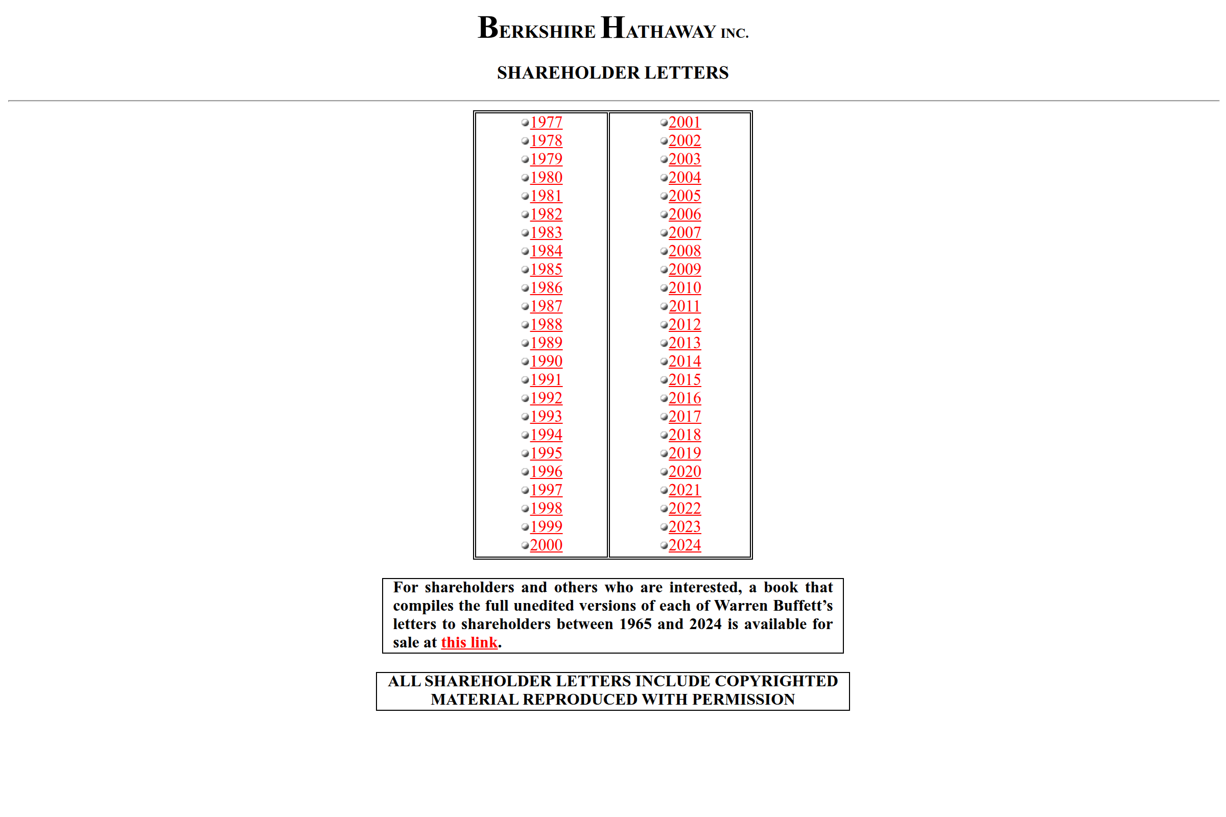 Preview of Berkshire Hathaway shareholder letters
