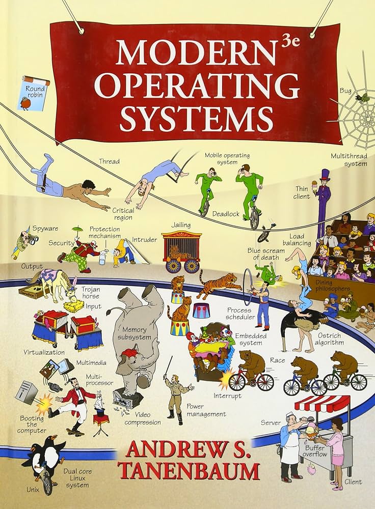 Cover of Modern Operating Systems
